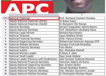 APC RETAINS NENTAWE, BASIRU, 20 OTHERS, DROPS THREE NWC MEMBERS